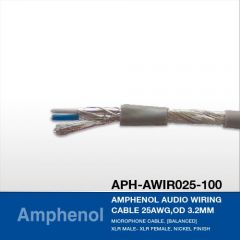 Amphenol APH-AWIR025
