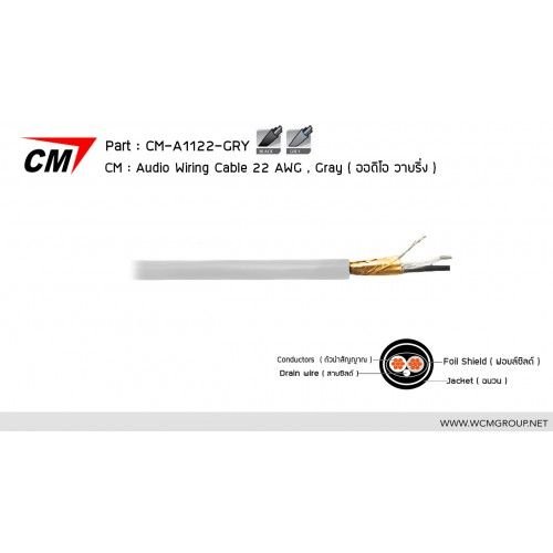 CM CM-A1122-GRY Audio Wiring Cable 22AWG,OD 4.8mm2, Gray สายซีสออดิโอ 2 คอร์ 22AWG สีเทา / 1 เมตร