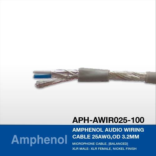Amphenol APH-AWIR025