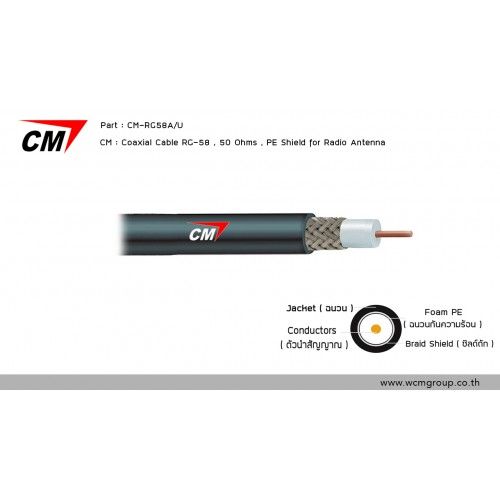 CM CM-RG58A/U Coaxial Cable RG -58 , 50 Ohms , PE Shield for Radio Antenna สาย Coaxial RG -58, 20AWG / 1 เมตร