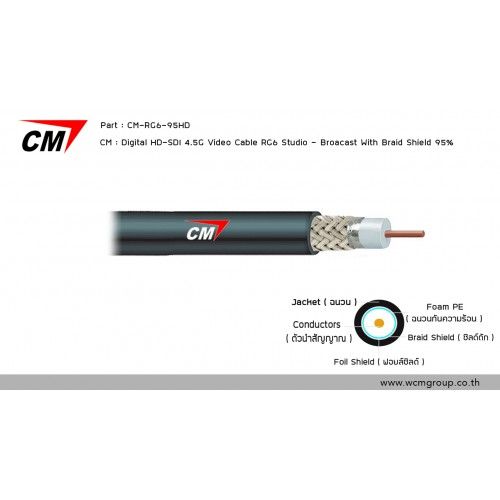CM CM-RG6-95HD Digital HD-SDI 4.5G Video Cable Studio - Broacast With Braid Shield 95% / 1 เมตร